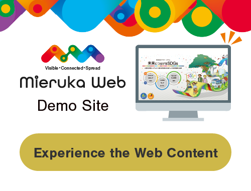 Mieruka Web demosite