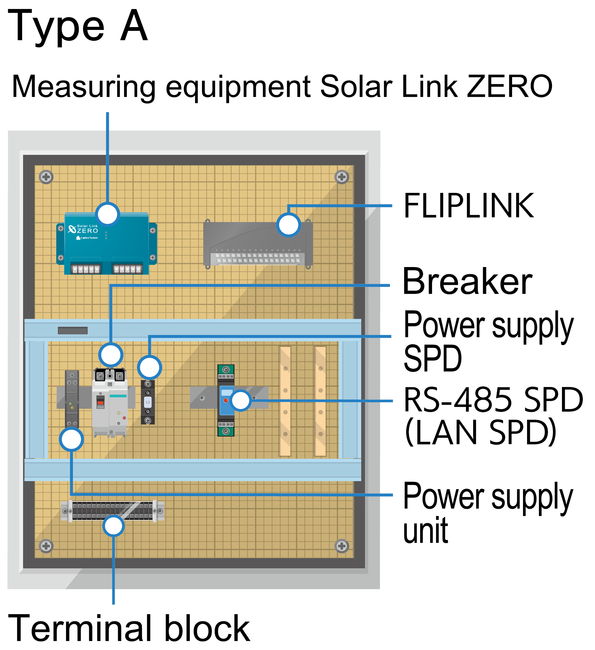 収納盤画像（TypeA）