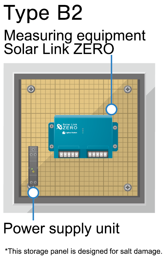 収納盤画像（TypeB2）