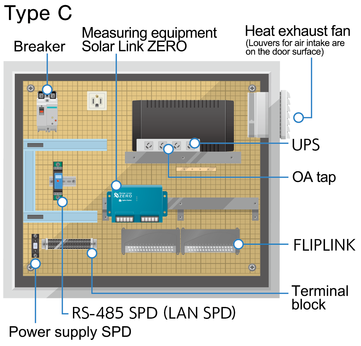 収納盤画像（TypeC）