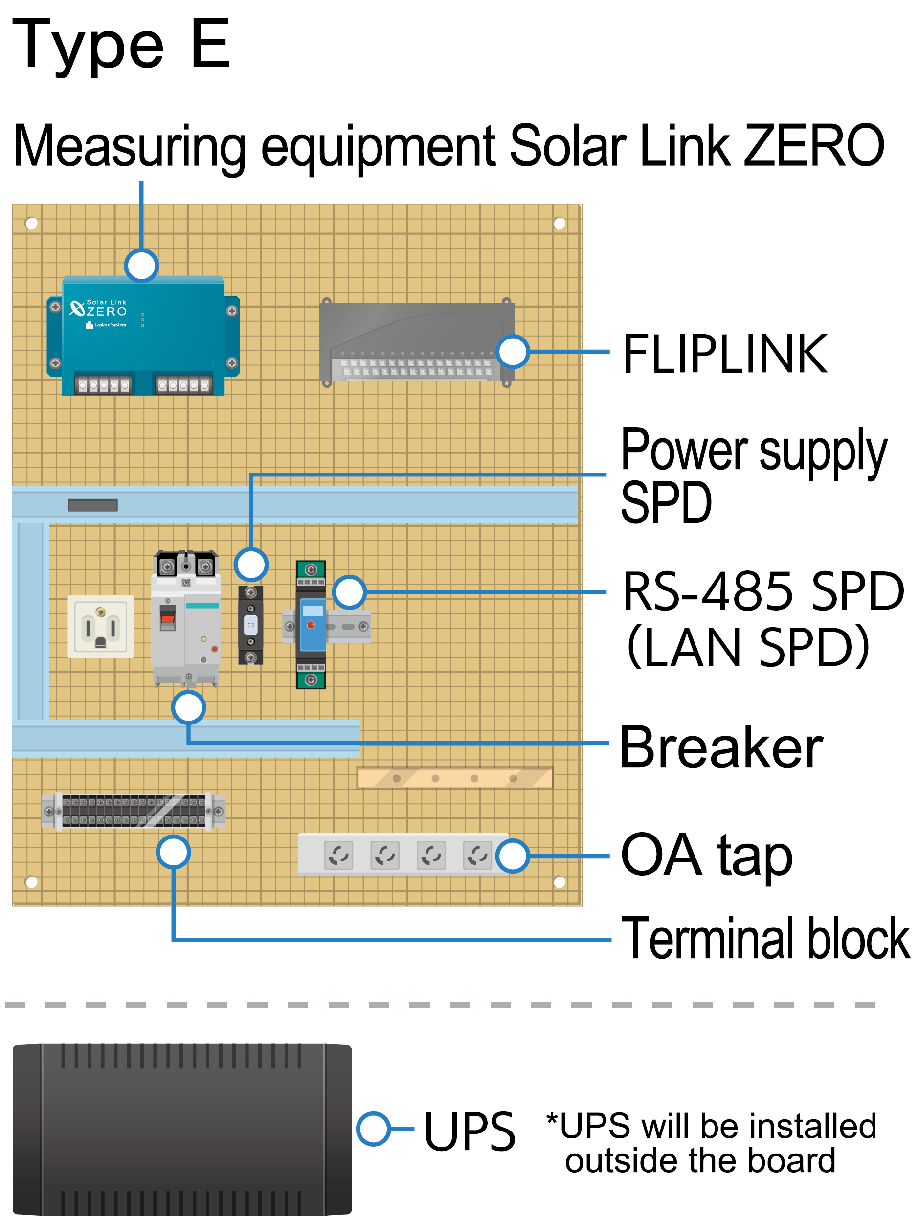 収納盤画像（TypeE）