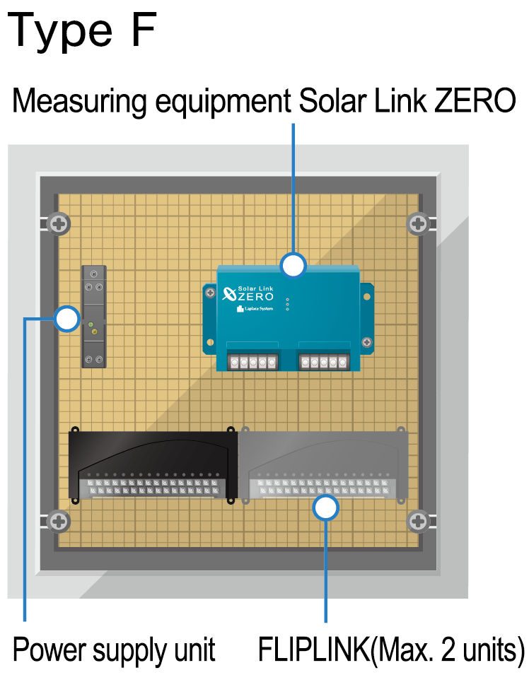 収納盤画像（TypeF）