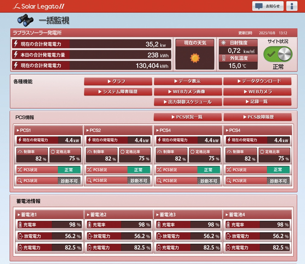 �Ď���ʃC���[�W